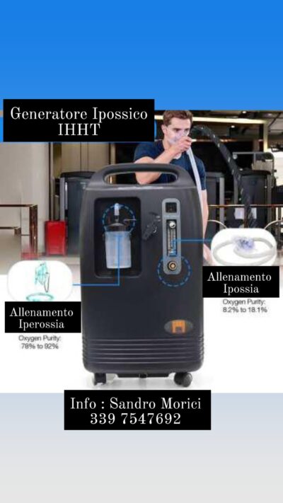 Immagini Facebook ipossia iperossia