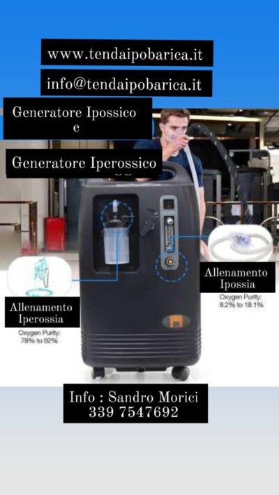 Generatore IPOSSICO E IPEROSSICO