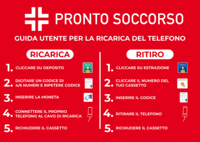 Pannello x modello M-S02 PRONTO SOCCORSO